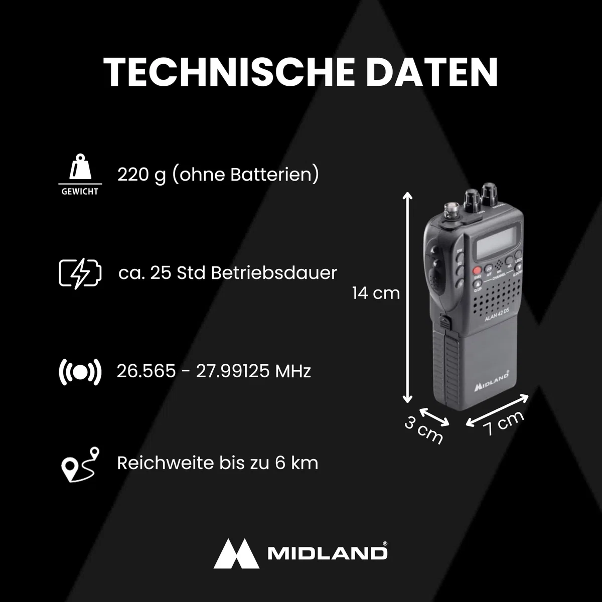 Midland Alan 42 DS CB-Handfunkgerät mit Multiband AM/FM, tragbares CB-Funkgerät mit Zubehör & digitaler Rauschsperre, für alle EU-Länder, schwarz