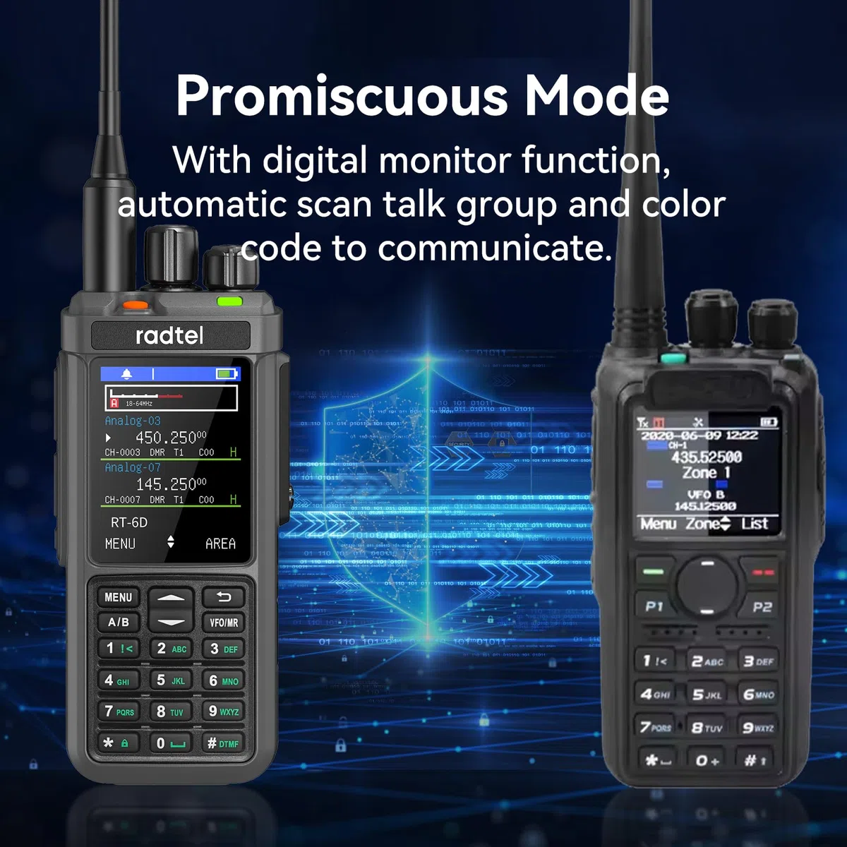 Radtel RT-6D DMR-Radio, 500.000 Kontakte, Dualband-Walkie-Talkie, Dual-Zeitschlitz, Zweiwegeradio, Stufe 1+2, Amateurfunk, 1024 Kanäle