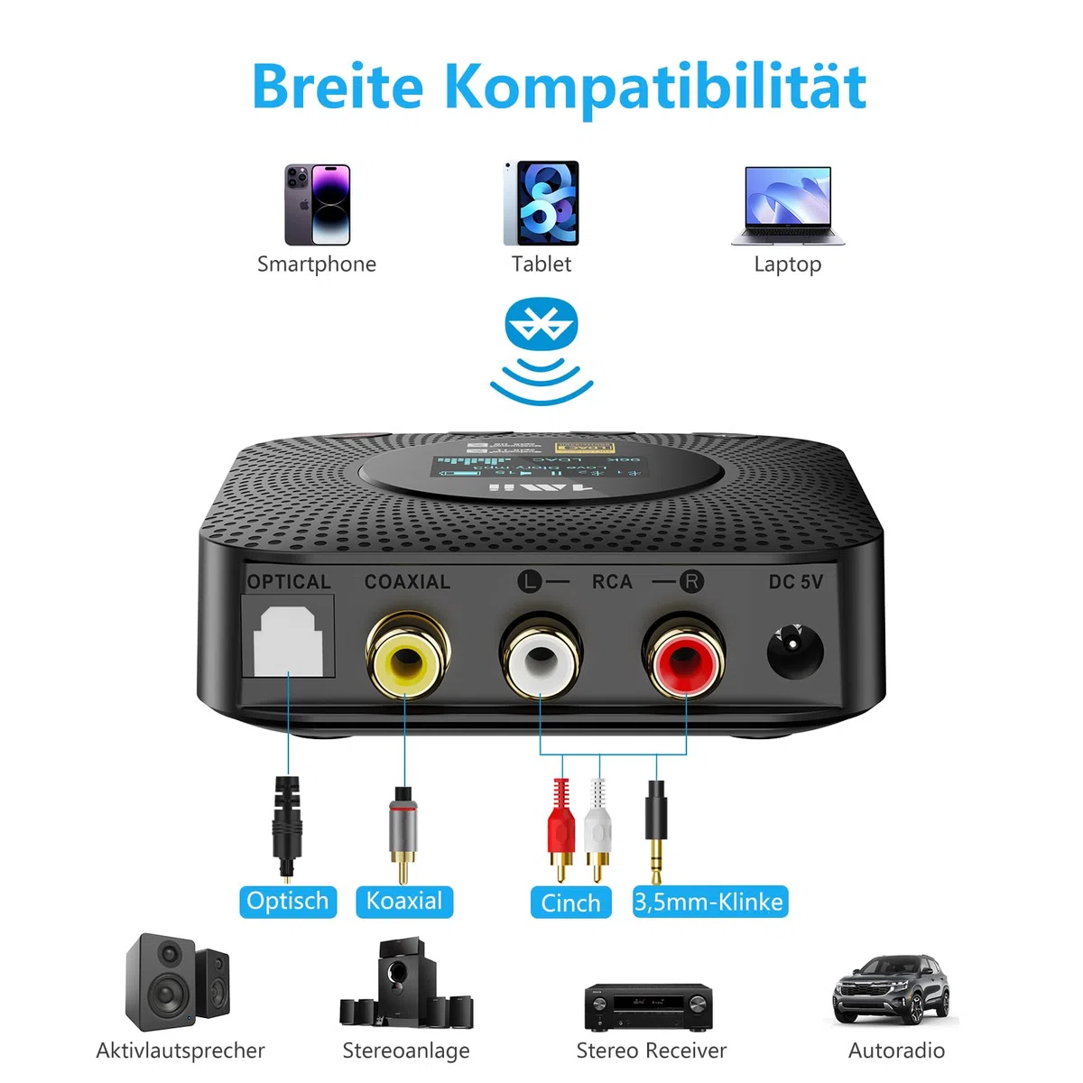 1Mii B06HD+ Hi-Res Bluetooth 5.3 Receiver mit LDAC & aptX HD, Audiophiler DAC & OLED-Display – Kabelloser Audio-Empfänger für Stereoanlage & Lautsprecher (Optisch/Cinch/Koaxial)