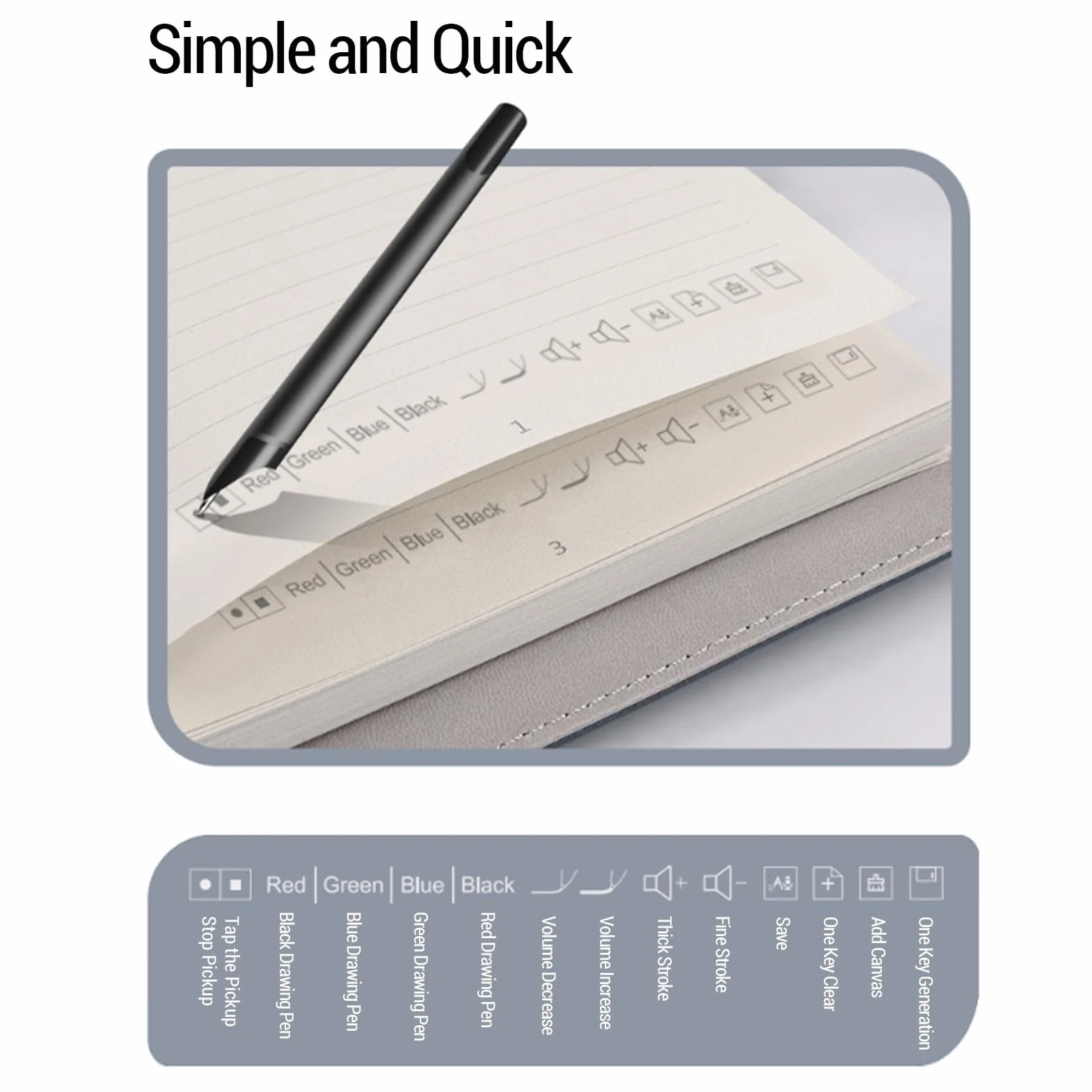 GOWENIC Digitaler Smart Pen mit Notizbuch |OCR-Smart-Schreibtafel-Set für Echtzeit-Zeichnungsnotizen (Black)