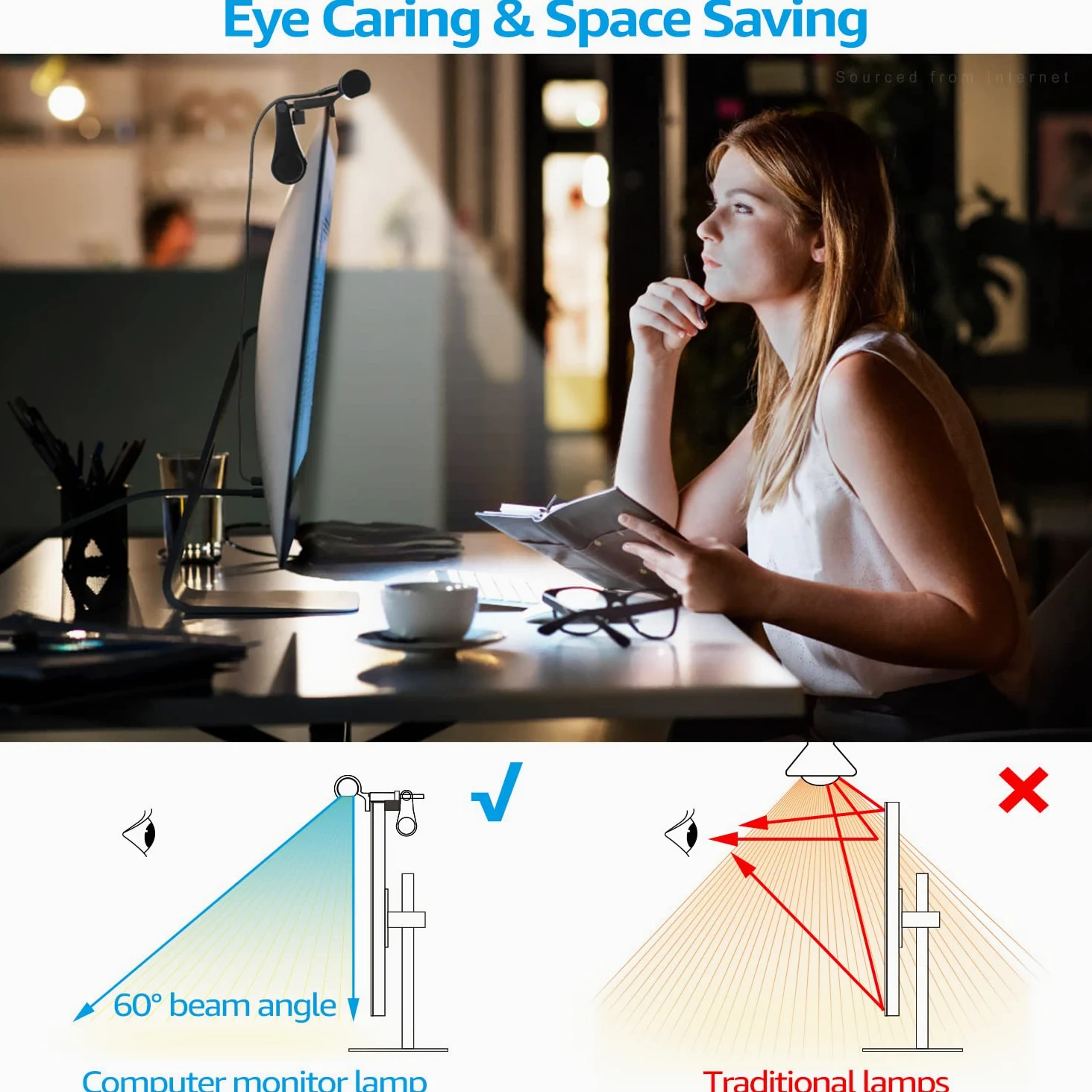 TORCHSTAR Computer Monitor Licht, E-Reader LED Lampe, CRI97, Auto-Dimmen und Hue Adjustment, Matt Schwarz USB C Powered Lampe für Home Office Touch Switch
