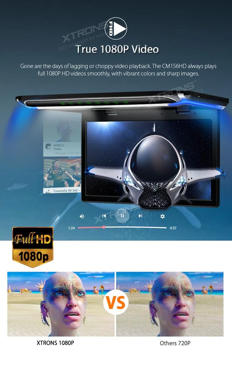 XTRONS 15,6“ Digital TFT 16:9 FHD Bildschirm für Auto Bus unterstützt 1080P Video Auto Overhead Player Auto Monitor mit HDMI Port Automosphäre LED Licht Windows CE für Urlaub