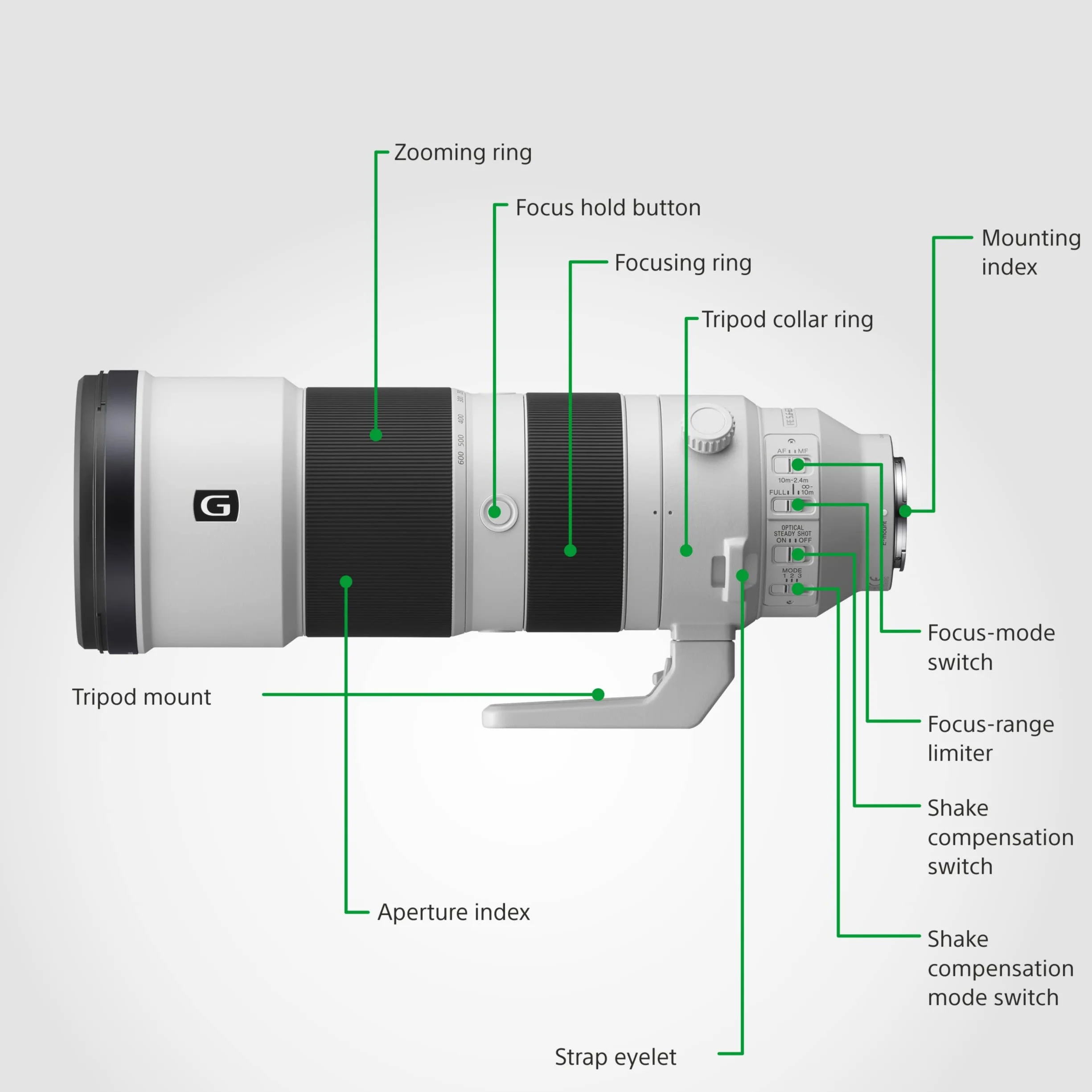 Sony SEL200600G – 200-600mm F5.6-6.3 G Telezoom für Vollformat & APS-C (große Reichweite, E-Mount, ideal für Sport & Wildlife, kompatibel mit A7-Serie, ZV-E10, A6400, A6700)