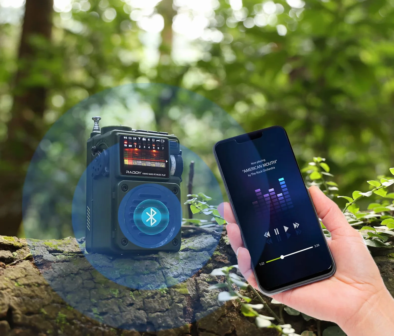Raddy RF750 Tragbares Kurzwellenradio Kleines AM/UKW/SW-Radio Digitales Retro-Wiederaufladbares Radio, batteriebetrieben mit BT, TF-Karten-Musikplayer, 6 EQ-Modi, Externe Antenne