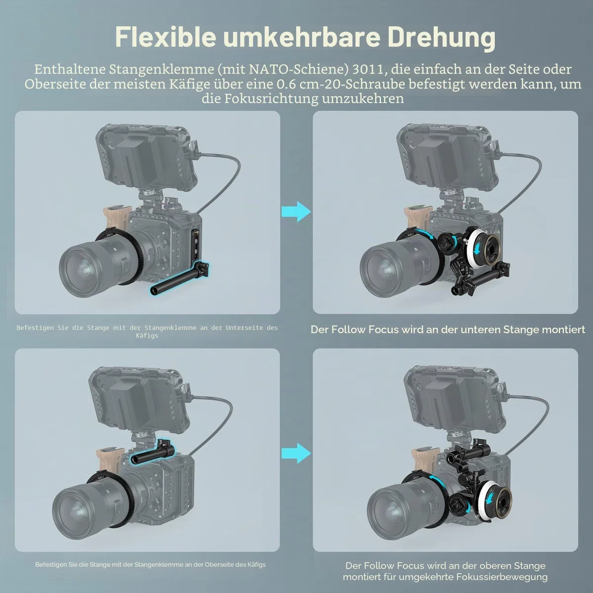 SMALLRIG Mini Follow Focus mit A/B-Anschlägen, 15mm-Stangenklemme und Aufsteckbarem Zahnriemen für DSLRS und Spiegellose Kameras, Passend für Objektive mit Durchmessern bis zu 114mm – 3010D