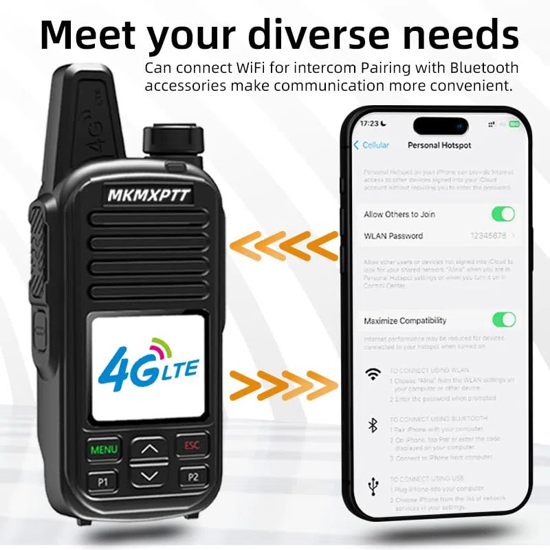 Global Lifetime Free Walkie Talkies MKMXPTT Globales 2G/4G Xin-POC Funkgerät, unbegrenzte Reichweite, Bluetooth, WLAN, SIM-Karte, 8000 km, für Polizei & Flotten, tragbares Verwaltungsplattform-Modul