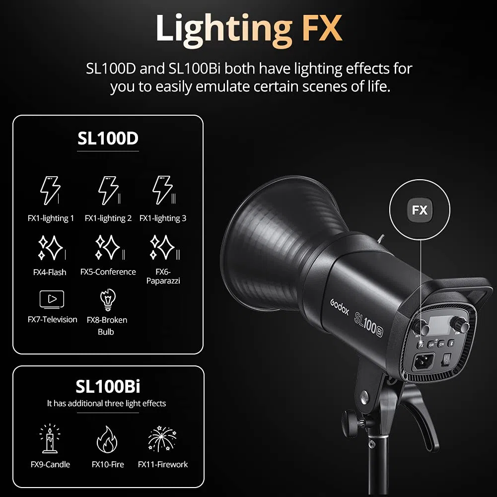 GODOX SL100Bi 2X 100W Duale Farbtemperatur LED-Videoleuchte + AMBITFUL 60 x 90 cm Softbox,280 cm Lichtstativ, Wabengitter, Mit Fernbedienung Geeignet für Filmstudios, Fotostudios