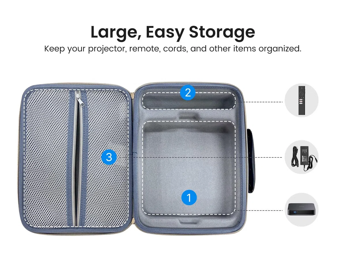 Dangbei Beamer Aufbewahrungsbox Kompatibel Atom mini Beamer(B0CL4QGM1B), Mini Projektor Tasche Tragetasche Wasser- & Staubdicht Stoßgeschützt - Nur Zubehörtaschen 29,2×23,8×9,7cm, 0,54kg