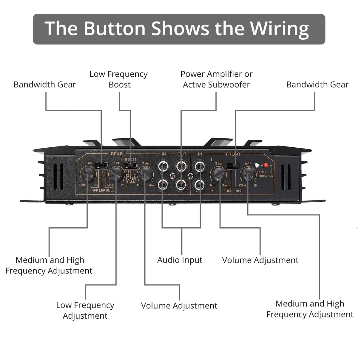 PROZOR Auto Audio Verstärker mit 4 Kanälen 4 Ohm Car Stereo Audio Power Amplifier, an 4 Lautsprecher oder 2 Lautsprecher + 1 Subwoofer angeschlossen