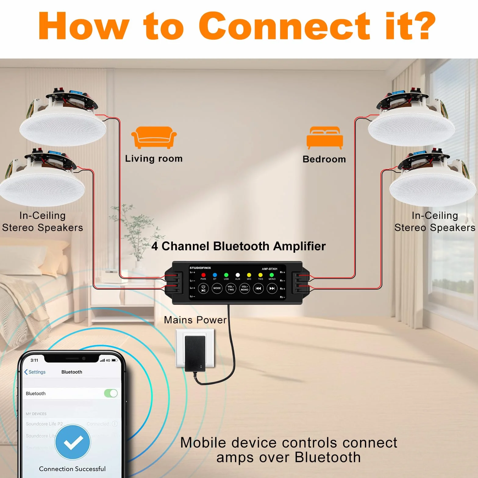 STUDIOFINIX 4 Zoll Bluetooth Deckenlautsprecher mit 4-Kanal-Verstärker, 480W Maximalleistung, 4 Lautsprecher, Klarer Klang für Wohnzimmer, Büro, Küche, Keller & überdachte Terrasse