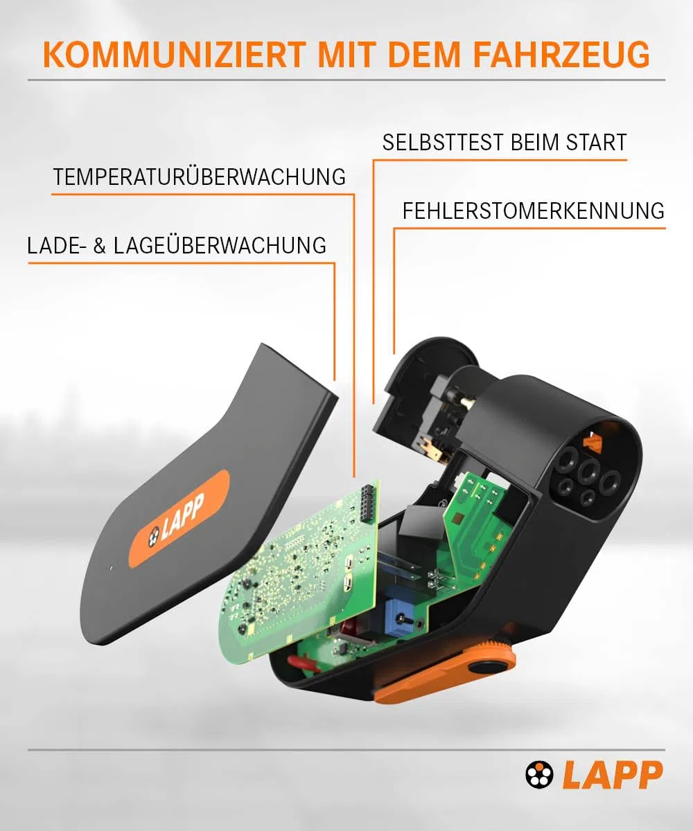 Lapp Mobility Dock/Mobiles EV Ladegerät für die Haushaltssteckdose/Notladegerät für E-Autos/Tragbares E-Auto Ladegerät für Unterwegs/Ladegerät für Elektro- und Plug-in / IP44