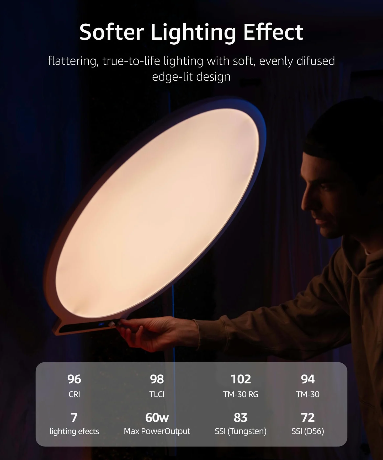 amaran Verge Max 22" Bi-Color Rundlicht für Schreibtisch oder Studio, Edge-Lit LED-Panel, 2700K–6500K, CRI 96, Frontregler & USB-C Stromversorgung, mit Tischklemme – Weiß