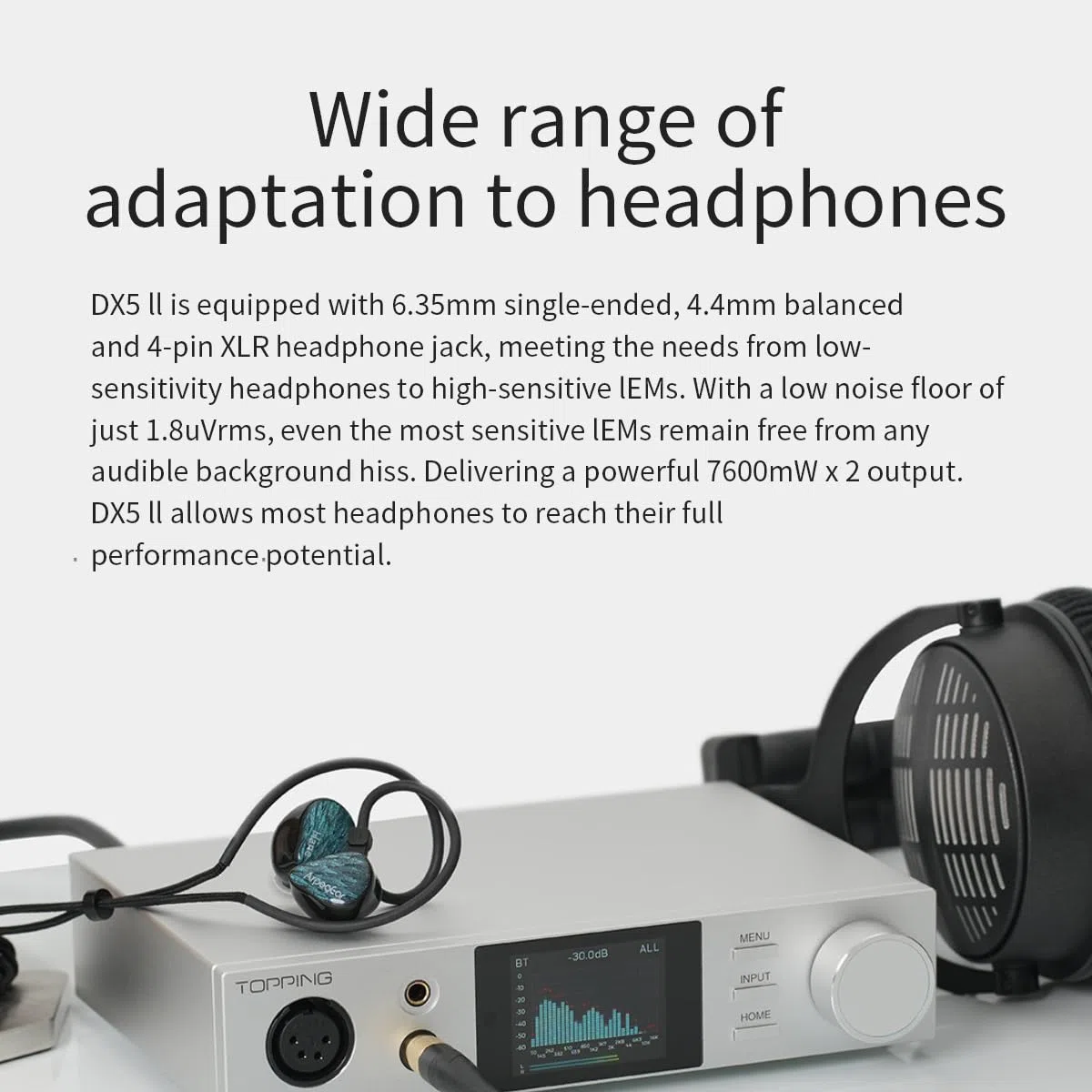 TOPPING DX5 II Vollständig balancierter DAC-Kopfhörerverstärker, 7600mW Kopfhörerverstärker, Doppel ES9039Q2M Chips DAC Verstärker Kombination, 6,35 mm/4,4 mm/4 polig XLR Ohrhörerverstärker, Silber