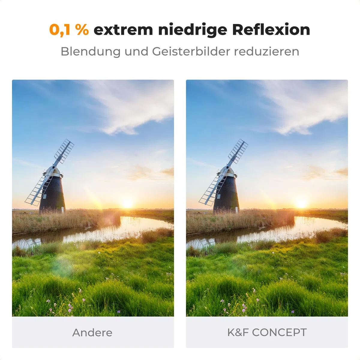 K&F CONCEPT Ultra-niedrige Reflexion ND Filter 67mm Variabler ND2-400 Graufilter (1-9 Blendenstufen)(Nano Xcel)