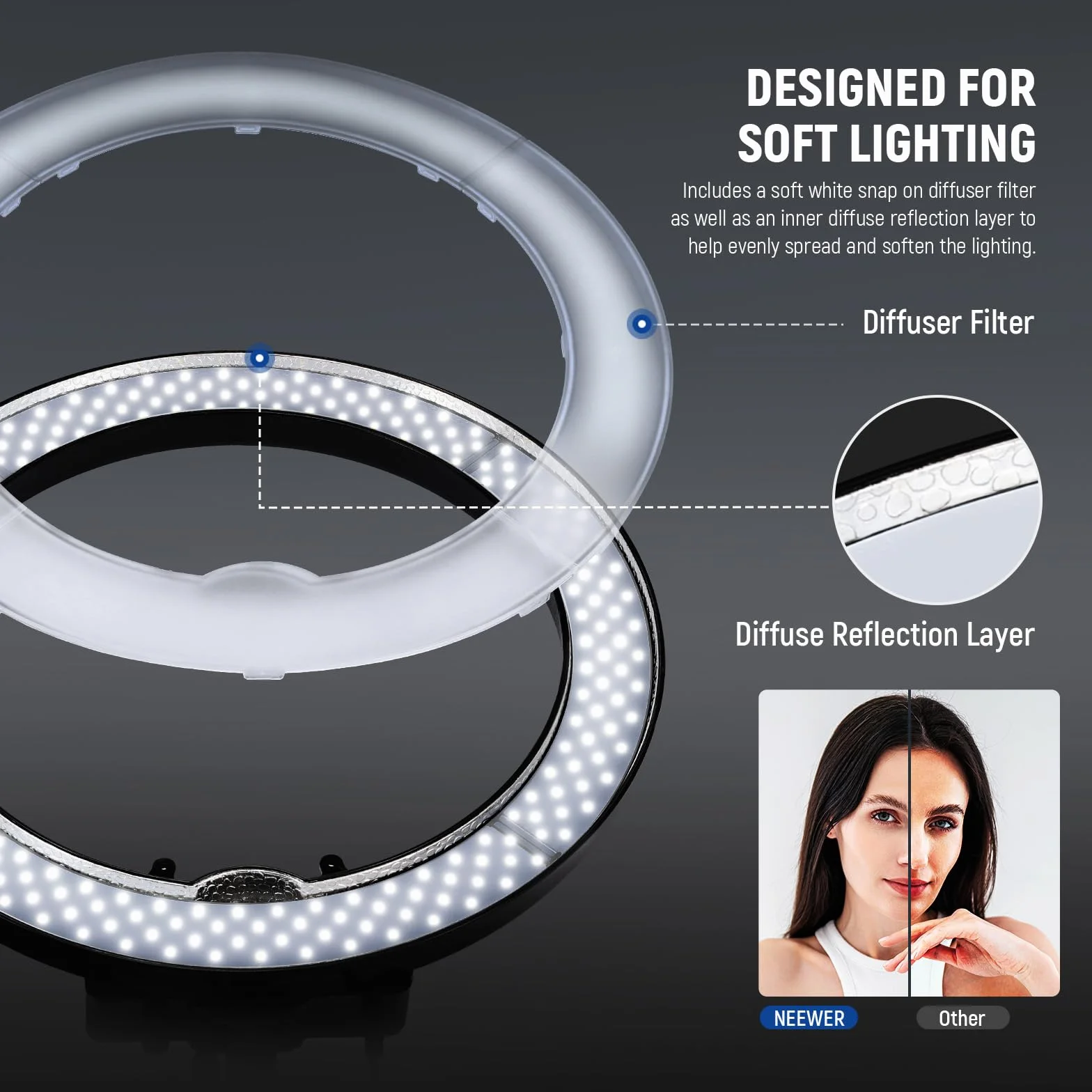 NEEWER Ringlicht mit Stativ Set: 18 Zoll/45cm Außen 55W 5600K Dimmbare LED Ringleuchte mit Bluetooth Fernbedienung für Handy/Kamera für YouTube TikTok Self Porträt Foto, Tätowierer, Make up, Salons