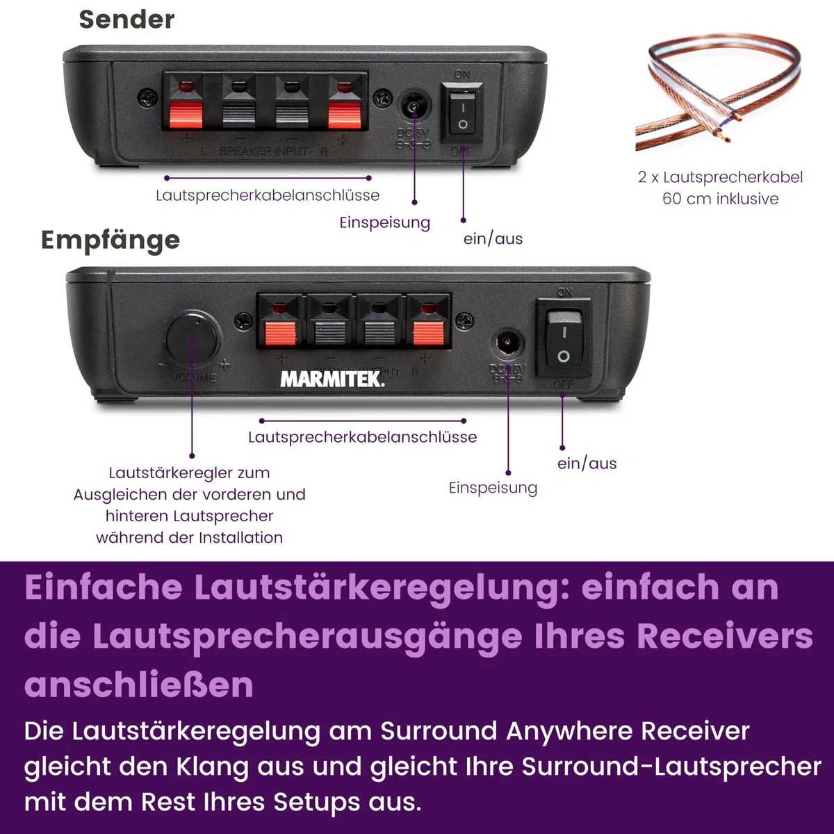 Marmitek Surround Anywhere 221 - Kabelloser Lautsprecher-Sender - Digitaler Audio-Sender ohne Latenz – integrierter Verstärker & Lautstärkeregelung – Surround Lautsprecher drahtlos | Rear Adapter für Heimkino, drahtlose Rücklautsprecher, Sender Empfänger