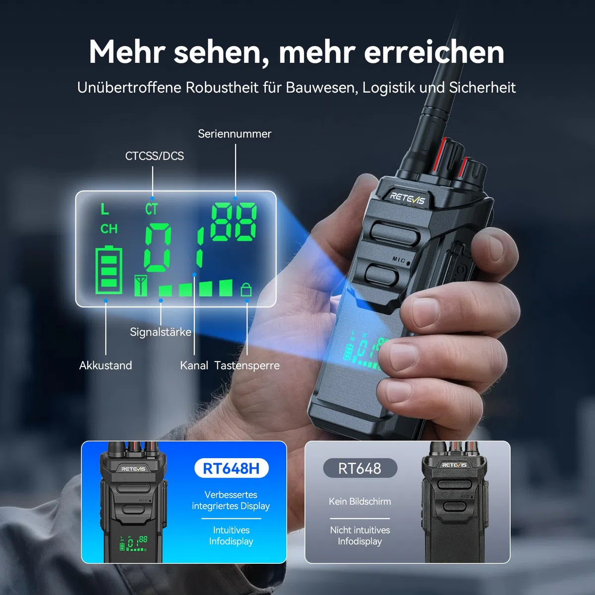 Retevis RT648H Walkie Talkie mit 6-Wege-Ladung, PMR446 Funkgerät 3-Proof, Schnellladung, Integriertem Display, 1500 mAh, Professionelles 2-Wege-Radio für Schulen, Hotels (6er-Pack)