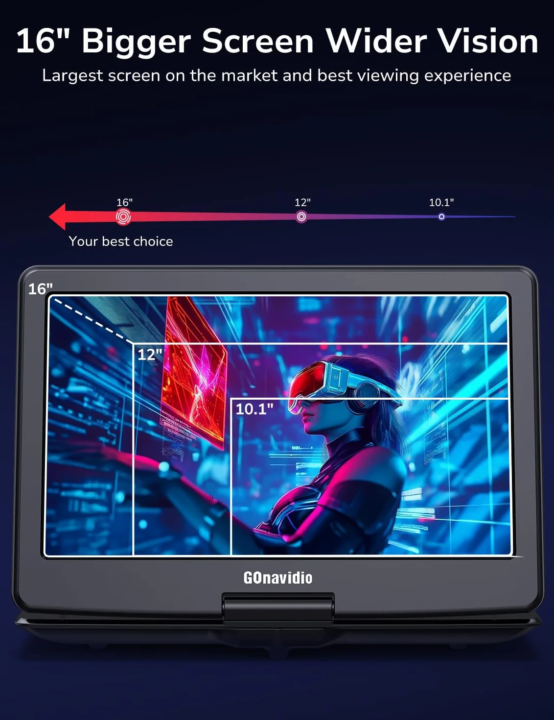 GOnavidio Tragbarer DVD-Player mit 40,6 cm (18 Zoll) großem Bildschirm, eingebauter 5H-Akku, 1600 x 900 hohe Auflösung, unterstützt HDMI-Eingang, Synchronisationsbildschirm, USB/TF, letzter Speicher