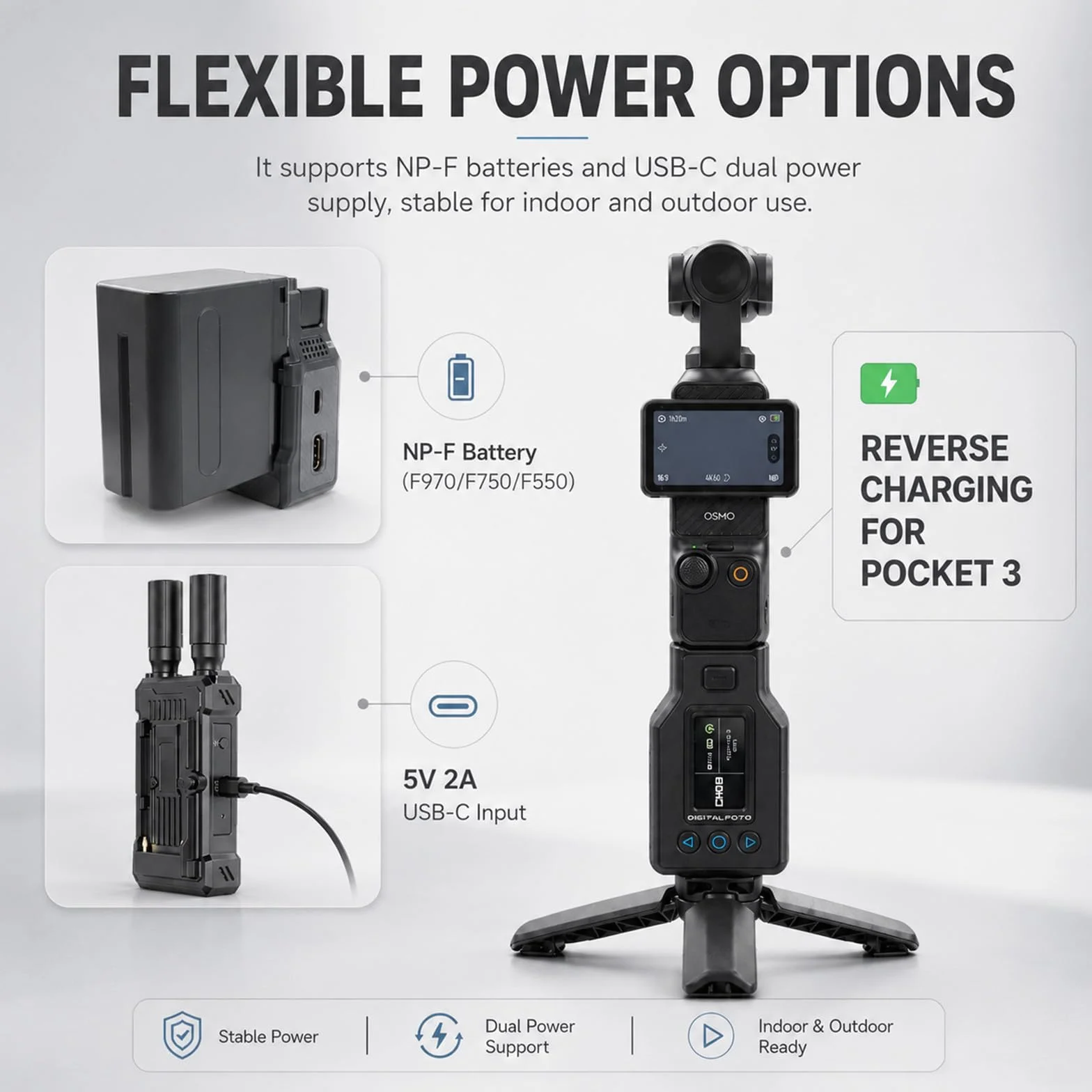 DF DIGITALFOTO WTX-4P Wireless HDMI Transmitter & Receiver für DJI Osmo Pocket 3, 500m Reichweite, 0,05s niedrige Latenz, 1080P60 UVC & HDMI Ausgang, 1TX bis 5RX Video Funkübertragung mit Mini Stati