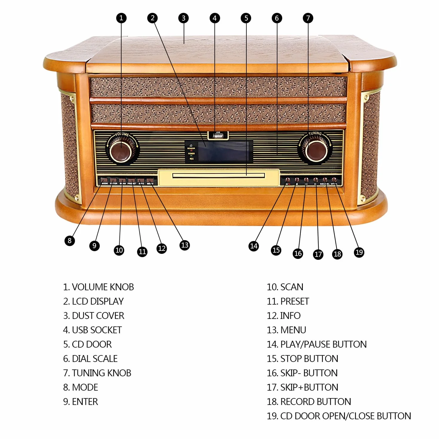 Plattenspieler 9-in-1 DAB Vinyl Turntable Vintage Holz mit Bluetooth/FM/Stereo-Lautsprecher/CD/MP3/Kassette/USB