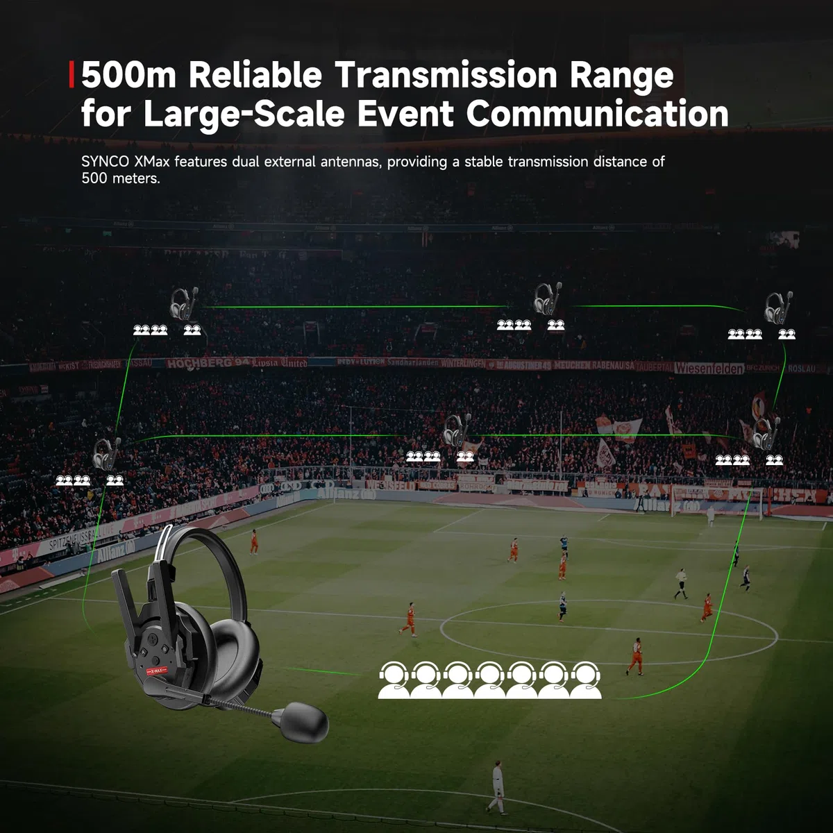 SYNCO Xtalk Xmax1 Intercom-Headset-System beidseitig, Team-Kommunikations-Headset 2,4 GHz, 500 m Reichweite, Geräuschunterdrückung für Live-Shows, Bühnenauftritte & Filmaufnahmen