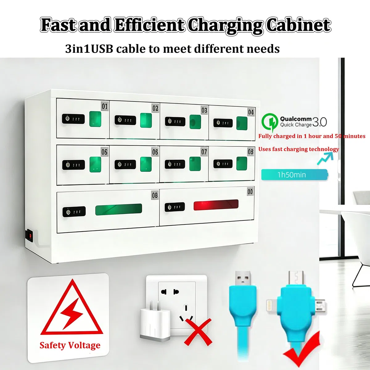 Handy-Schließfach Mit 10 Steckplätzen, USB-Ladestation, 3-in-1-Ladekabel, Zahlenschloss Und Qc3.0-Schnellladefunktion Für Büro Und Klassenzimmer