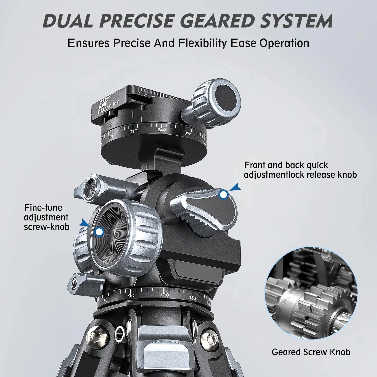 Getriebeneiger Stativkopf, Professioneller Stativkopf mit Quick Release Plate & Bubble Level, Fine-Tune-Neigung, 360º Dual Panorama, Heavy-Duty für Stative, Monopods, Kamera-Schieber