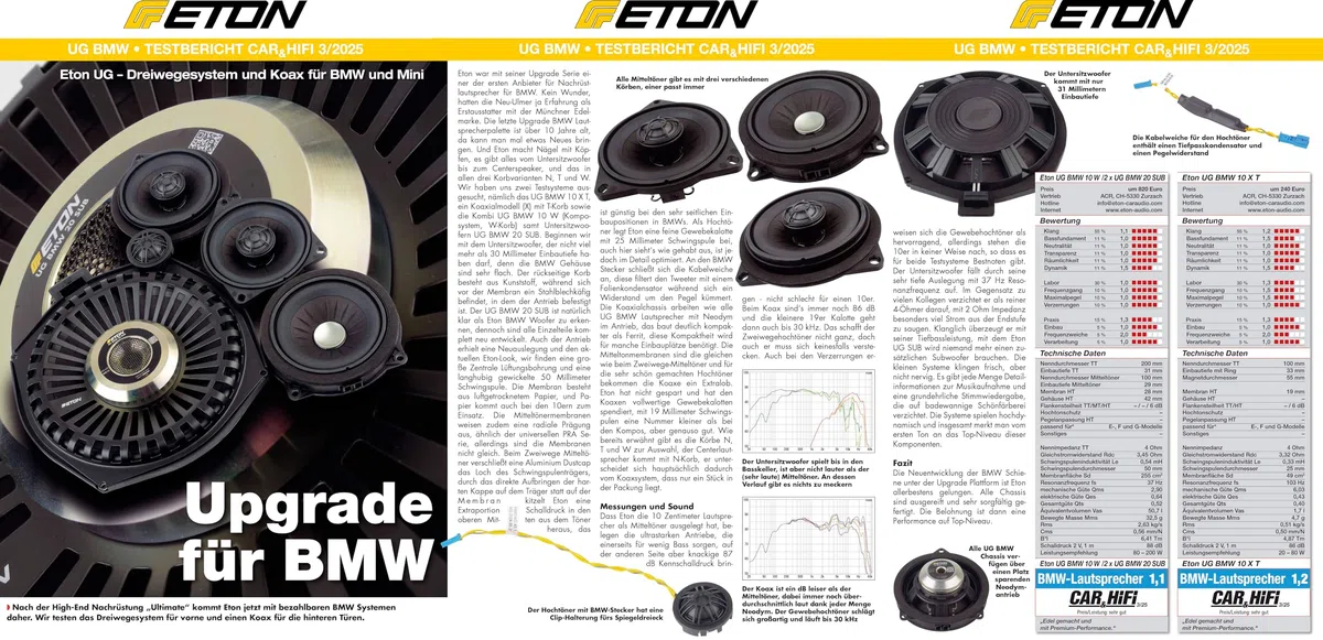 ETON UG-BMW20SUB – Power 8“ / 20 cm Auto Untersitz Subwoofer, kompatibel mit BMW und Mini Fahrzeugen, Flacher Plug & Play Underseat Bass, 200 W, 1 Stück