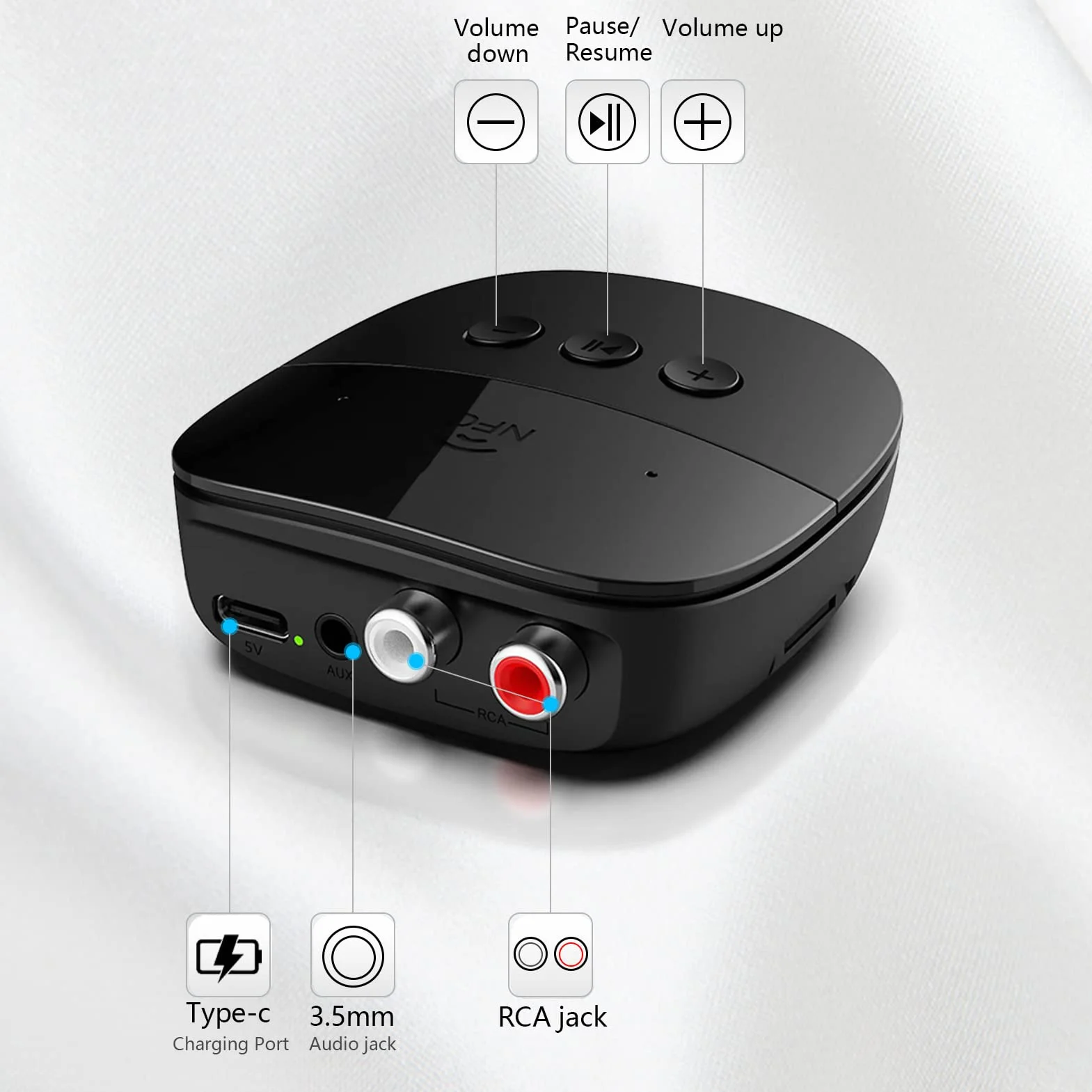 eppfun Bluetooth 5.2 Audio Adapter, Bluetooth Empfänger Receiver für Stereoanlage mit 3.5mm AUX Klinke & Cinch für Lautsprecher, Verstärker, Home Stereoanlage