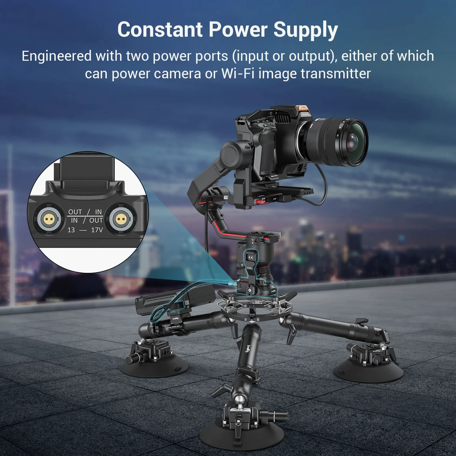 SMALLRIG RS 5/RS3 Pro / RS2 / RS 4 Pro Netzteil Grundplatte für DJI RS 3 Pro, RS 4 Pro und RS 2 Gimbal, Externe Power Solution - 3252