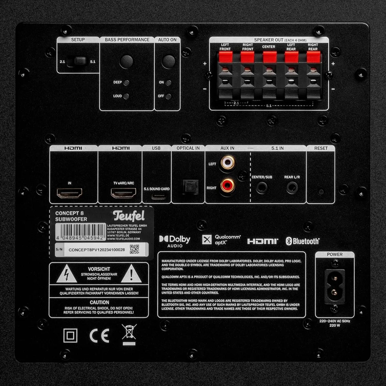 Teufel CONSONO 25 Concept 5.1 Surround Soundsystem, Komplettsystem Heimkino mit integriertem AV-Receiver & Bluetooth, Dolby Audio, USB-C-Soundkartenfunktion, HDMI ARC CEC für Games, Filmton und Musik