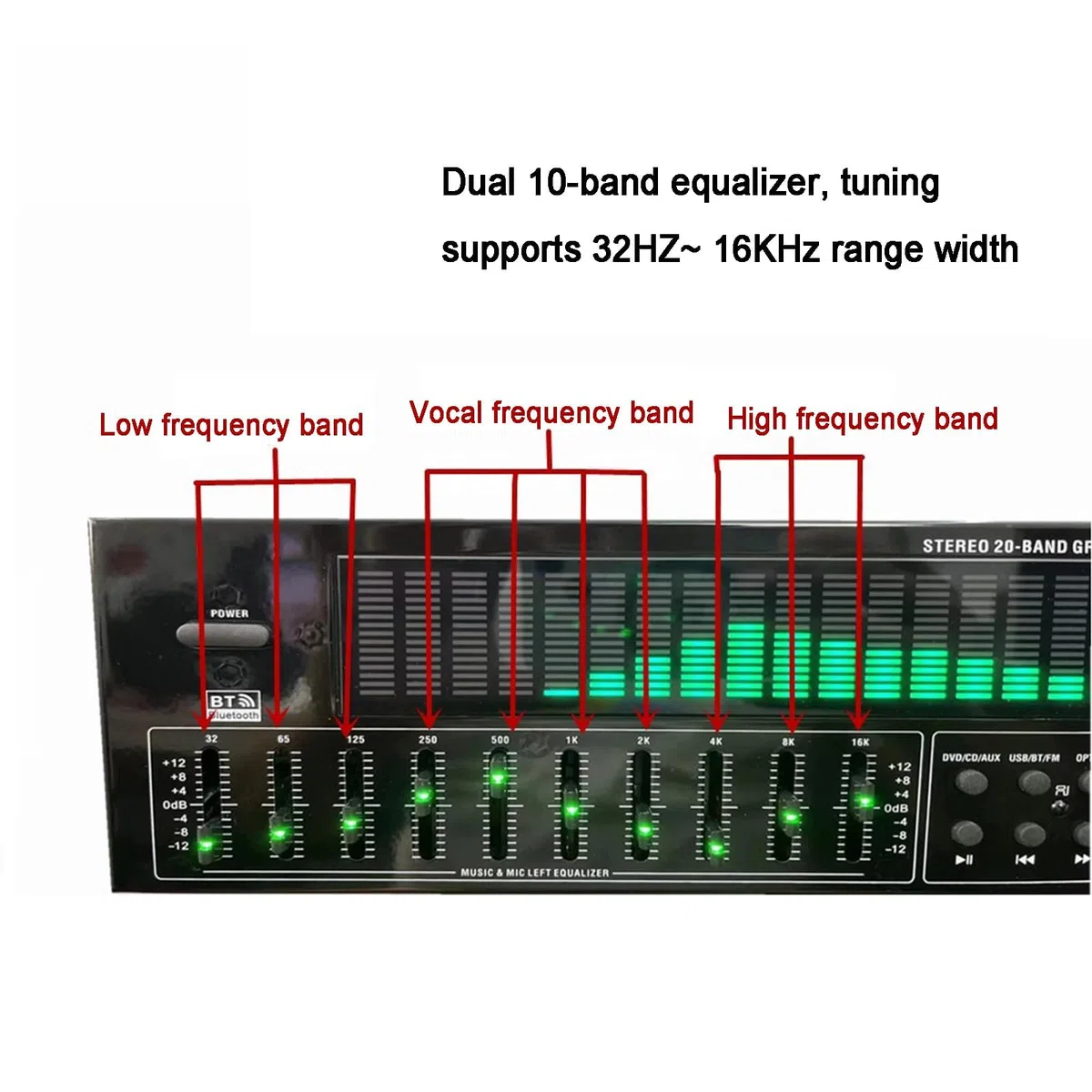 Digitaler Audio -Stereo -Grafik -EQ, Digitaler Equalizer, Dynamisches Spektrum -Display Von 31 -Banden, 12 Rhythmusmuster, Doppelte 10 -Segment -Unabhängige Tuning Mit Rauschreduzierung, Home EQ