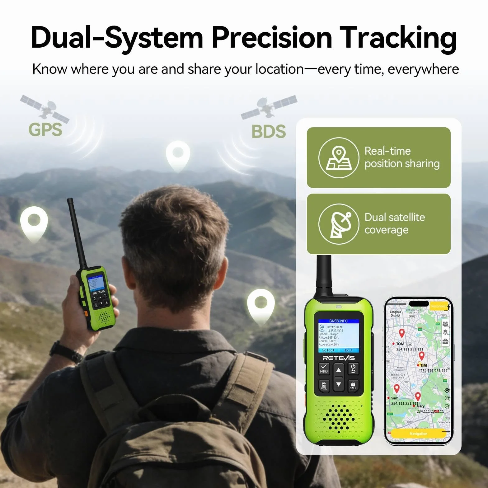 Retevis EZTalk 65 Walkie Talkie 4er Set für Erwachsene, Funkgeräte GPS BDS | Lange Reichweite Funkgerät Dualband, APP Gesteuert, SOS-Alarm, USB-C, Handgezeichneter Kartenfunktion, Notfälle und Camping