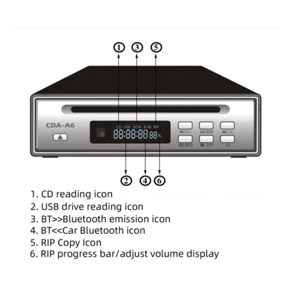 Hi-Fi-CD-Ripper-Player mit One-Touch-WAV-Ripping-Funktion, Bluetooth-Konnektivität, USB-Unterstützung und Optischen/AUX-Ausgängen