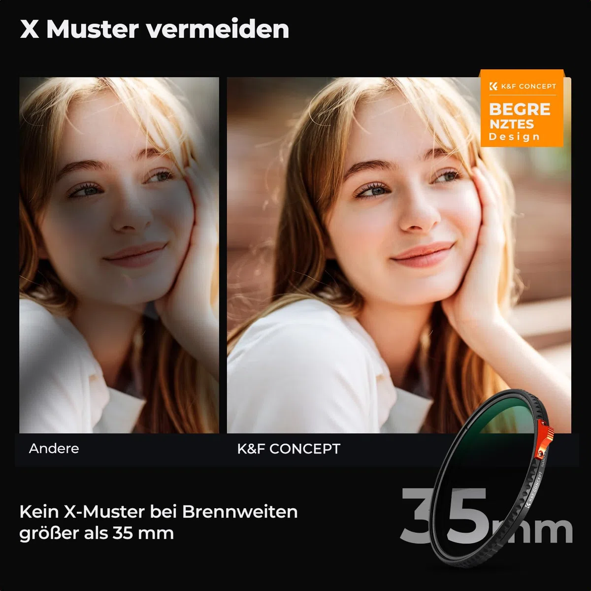 K&F CONCEPT 82mm Variabler ND2-32 (1-5 Blendenstufen)&Polfilter(CPL Filter)& Black Mist 1/4 Filter, 3 IN 1 Multi-Funktionen HD Bild mit Multi Beschichtungen für Videos & Porträts（Nano Xcel）