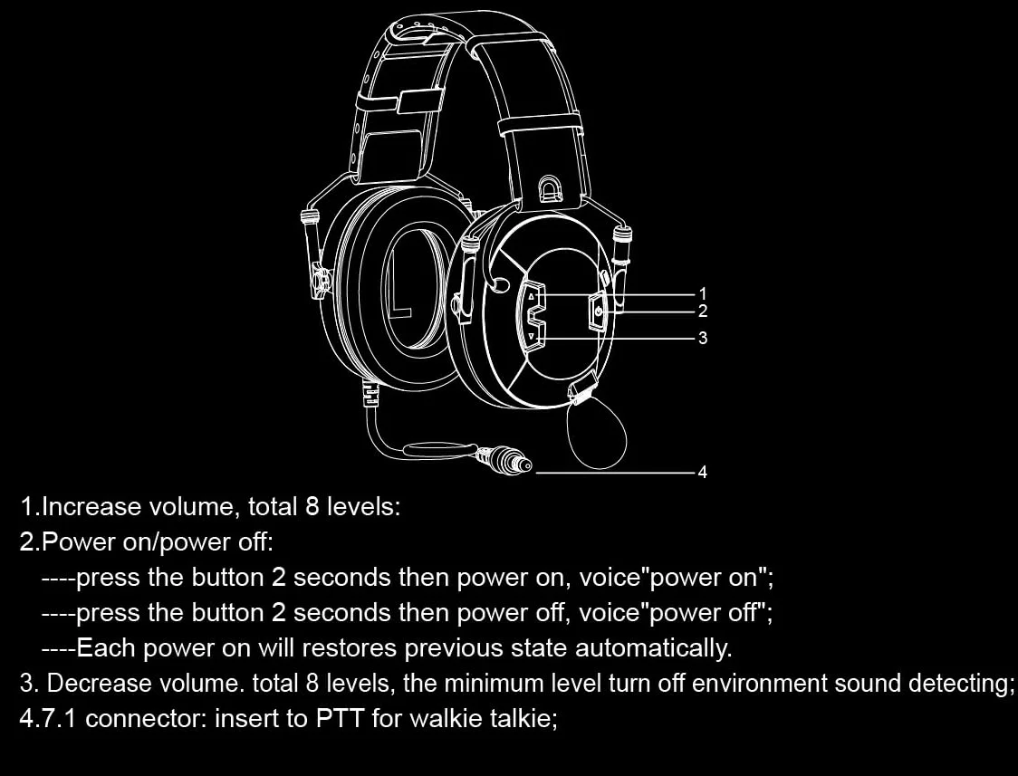 Walkie-Talkie-Elektronik-Ohrenschützer, Comms PTT Gehörschutz, Geräuschreduzierung, bequemes Headset, Funkkommunikation, Kopfhörer für Airsoft, Schießen, Paintball, MilSim, UTV-Starter für UV5R
