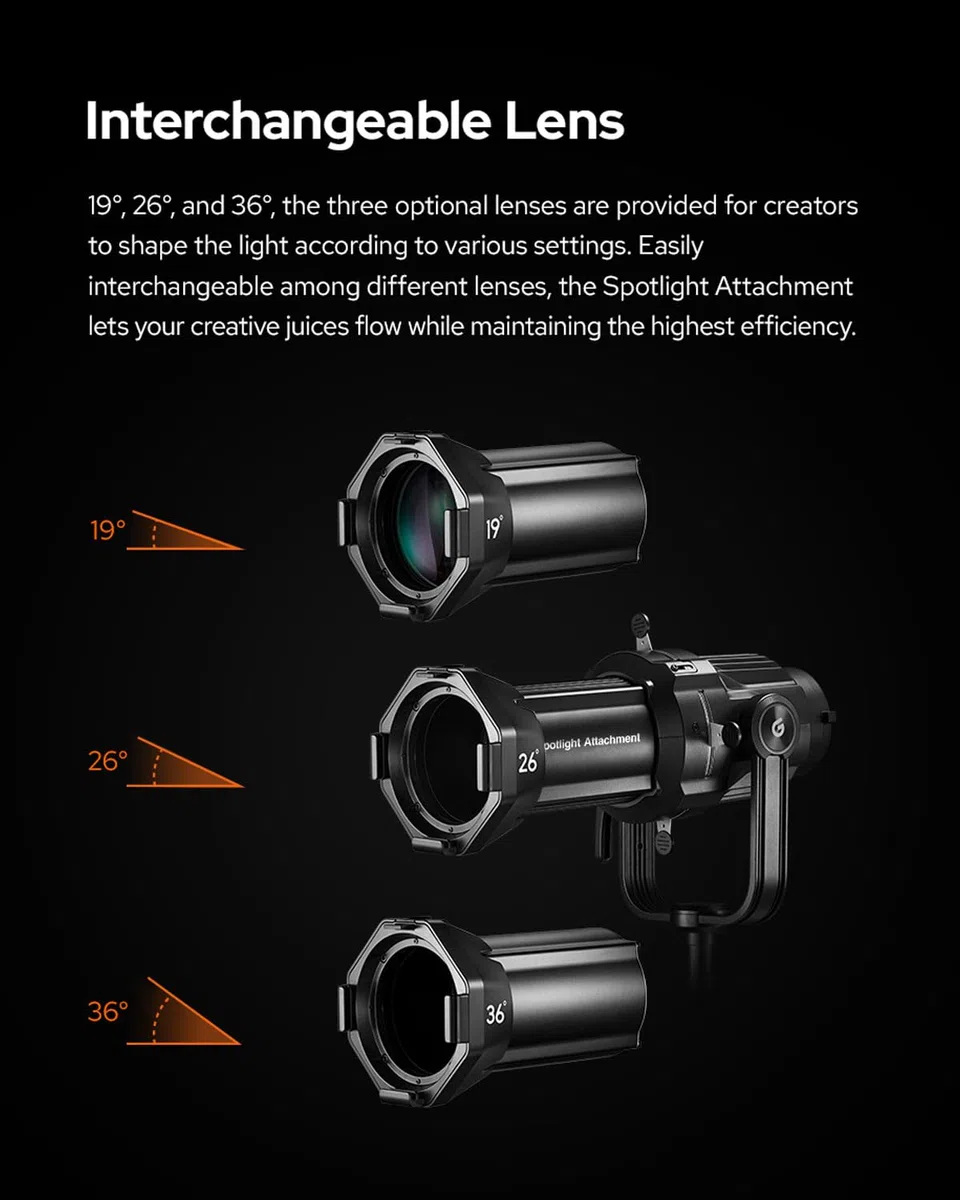 GODOX BP-SE LED Projection Attachment, Bowens Mount Snoot Spotlight GOBO Projektor (BP-HY-VSA)