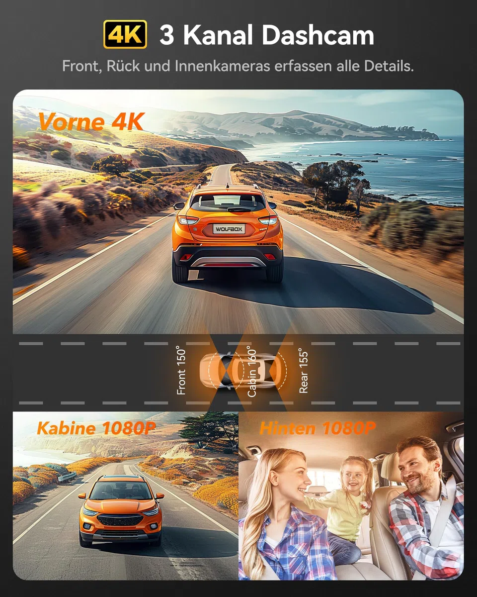WOLFBOX i17 4K 3 Kanal Dash Cam Integriertes 5.8GHz WiFi GPS mit 64GB Karte