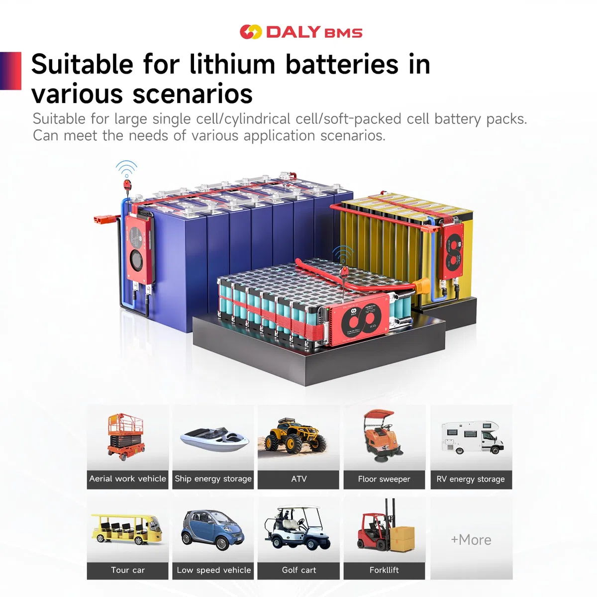 DALY Smart 12S BMS 36V mit WiFi Modul und CAN 485 Kommunikationsschutzplatine für LifePO4 Lithium Akkupack (12S 36V Smart BMS+RS485+CAN+WiFi Modul，150A)