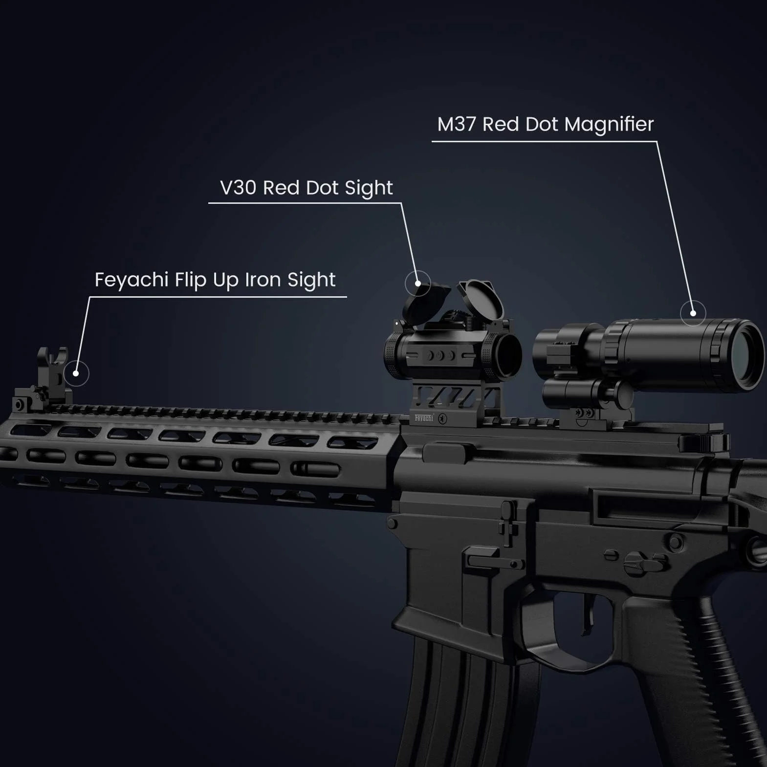 Feyachi V30 2MOA Red Dot Visier mit M37 1,5X - 5X Red Dot Lupe, Absolute Co-Witness