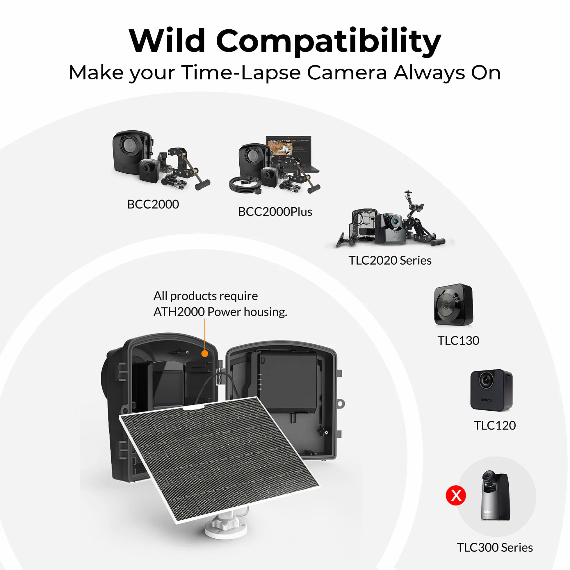 Brinno - ASP1000-P Solarstrom-Kit - Zeitraffer-Kamera - Solarpanel für Brinno Kamera