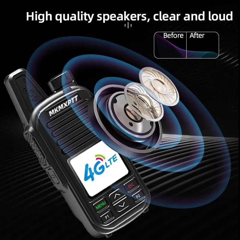 Global Lifetime Free Walkie Talkies MKMXPTT Globales 2G/4G Xin-POC Funkgerät, unbegrenzte Reichweite, Bluetooth, WLAN, SIM-Karte, 8000 km, für Polizei & Flotten, tragbares Verwaltungsplattform-Modul