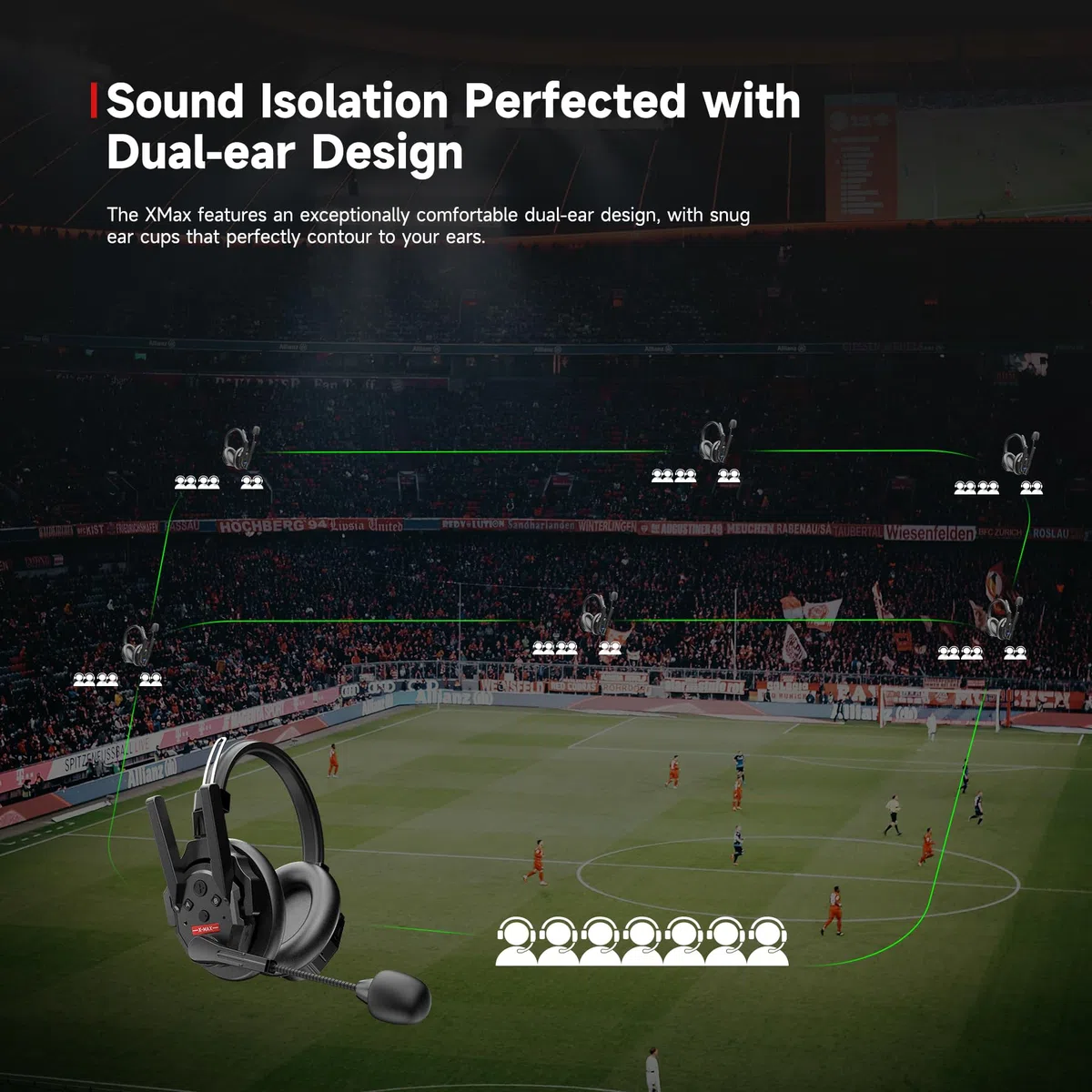 SYNCO Xtalk Xmax1 Intercom-Headset-System beidseitig, Team-Kommunikations-Headset 2,4 GHz, 500 m Reichweite, Geräuschunterdrückung für Live-Shows, Bühnenauftritte & Filmaufnahmen