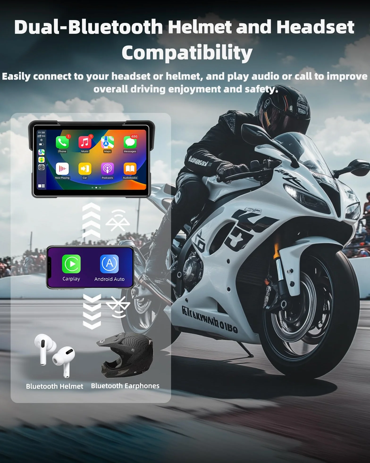 2026 Jansite 7 Zoll Motorrad Carplay Android Auto, 2,5D IPS Motorrad Display IP67 Wasserdichter Navigationsgeräte Für Motorräder mit Dual-Bluetooth, Siri/G-oogle Assistant