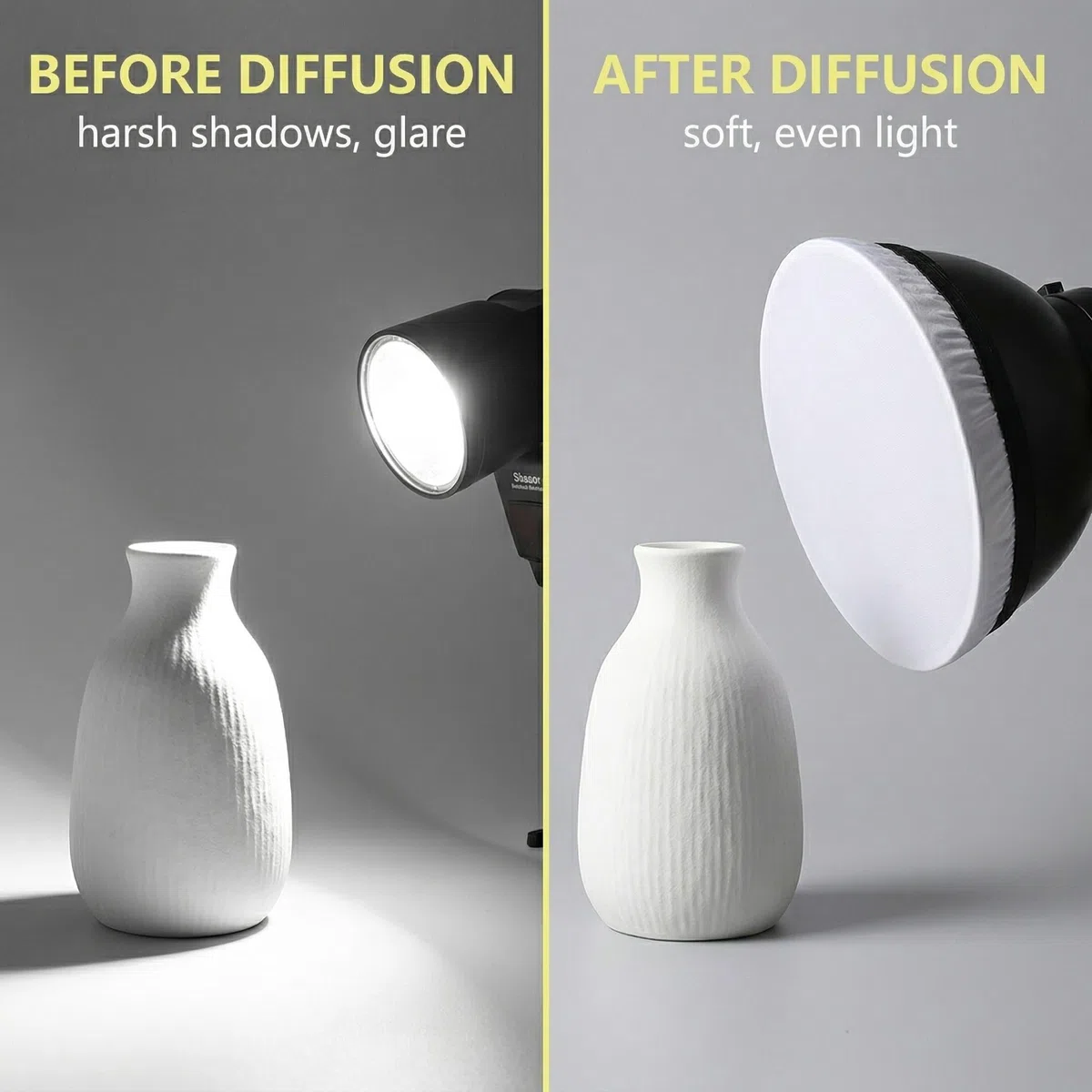 2 Stück Led Diffusor 18Cm Softbox Diffusor Schirm Reflektor Für Studioblitz Lichtzelt Videoaufnahmen Weiß Gelb Stoff