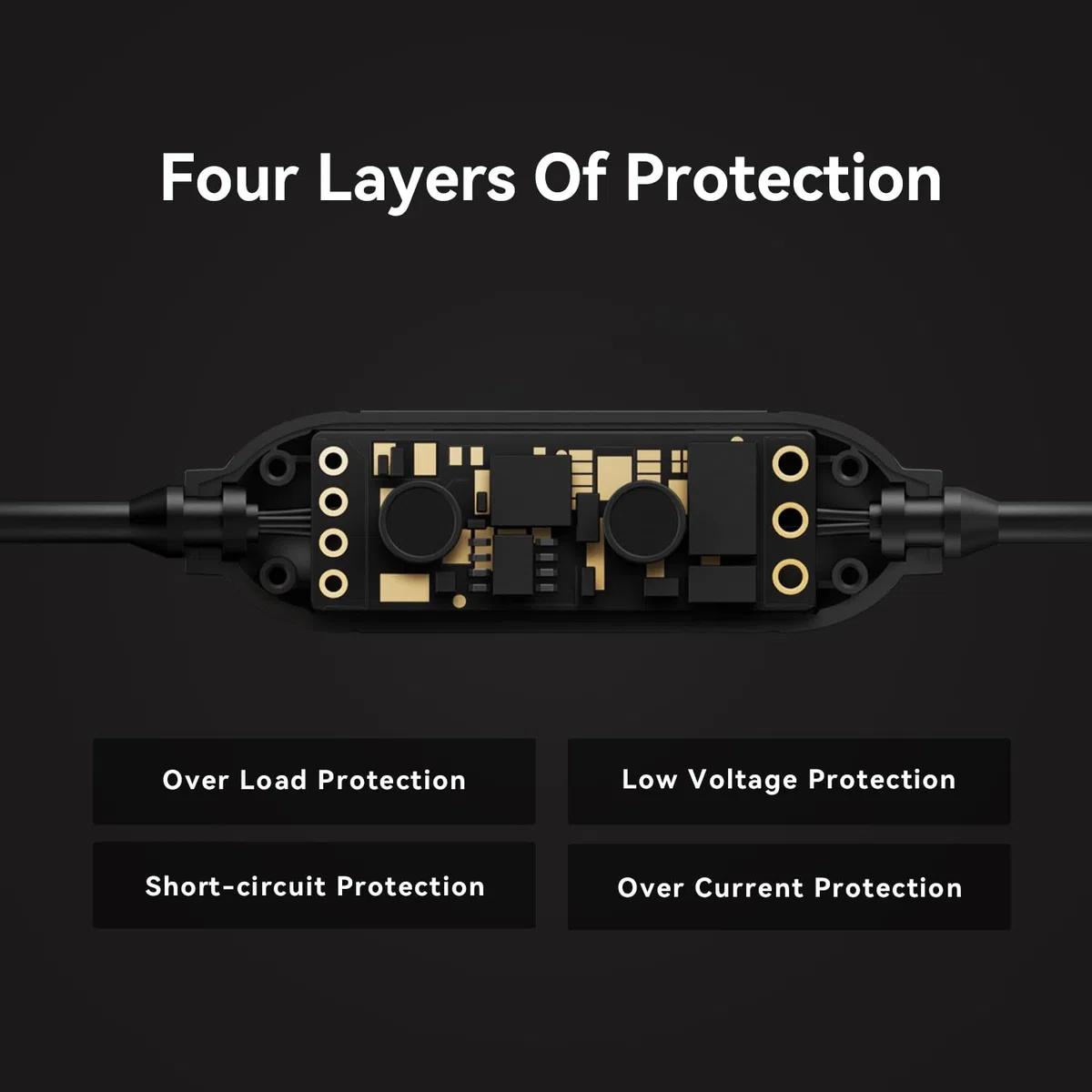 ddpai Dashcam USB-C Hardwire Kit, 3 m Auto-Kamera Hardwire Kabel mit Unterspannungsschutz, kompatibel mit N5 Dual & Mini 2X, ermöglicht 24h Parküberwachung, 12V/2A auf 5V/2A